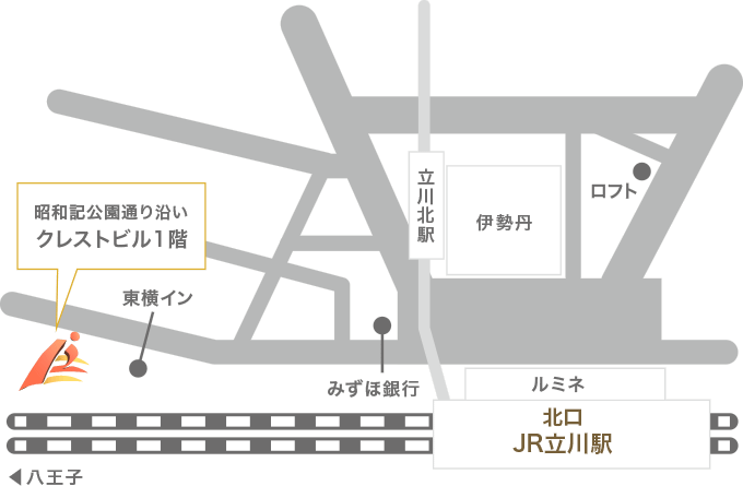 立川駅近隣マップ