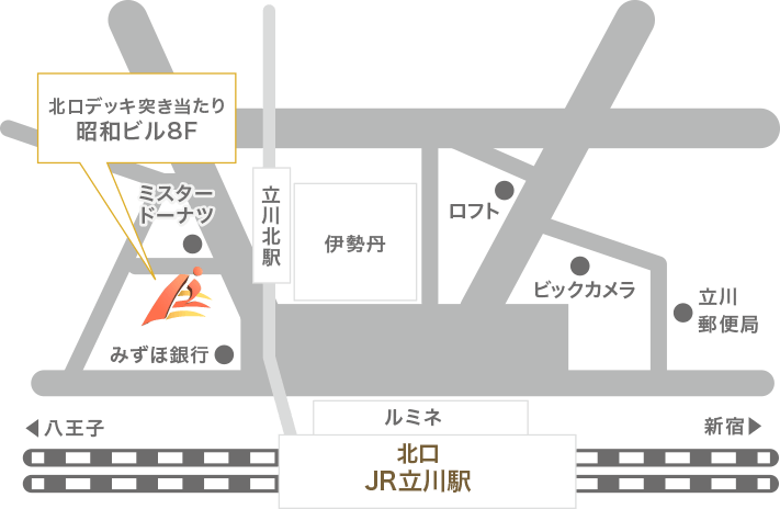立川駅近隣マップ