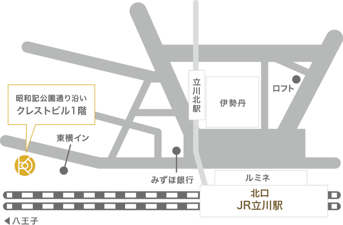 立川駅近隣マップ