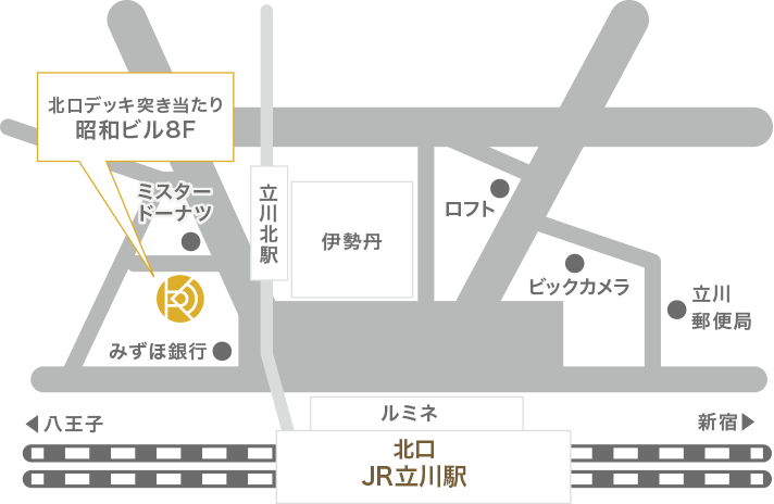 立川駅近隣マップ